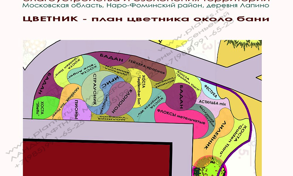 Проект  ландшафтного дизайна дачного участка - план цветника